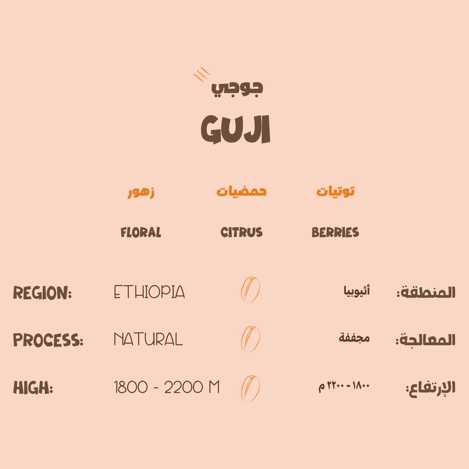 Guji