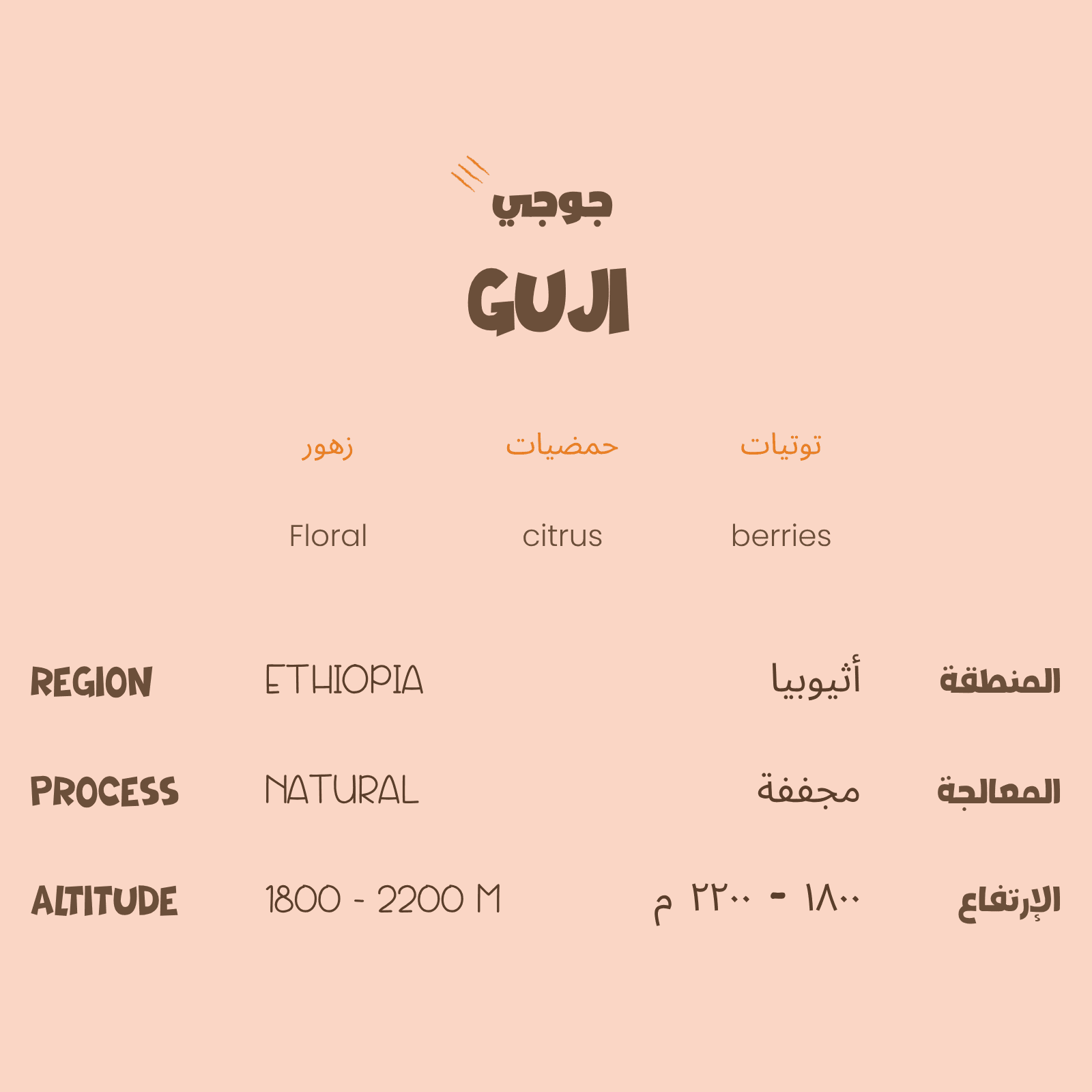 Guji